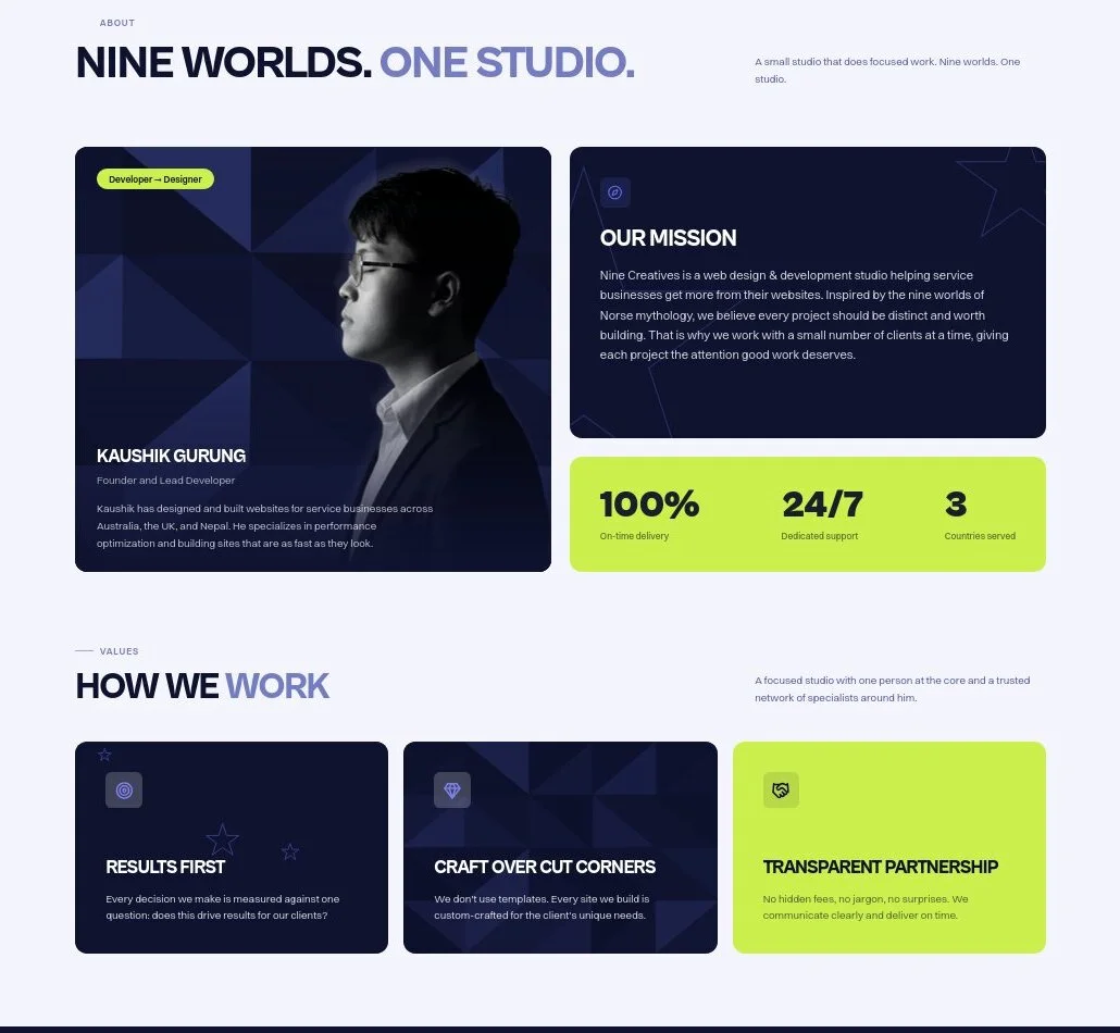 Nine Creatives preview 2